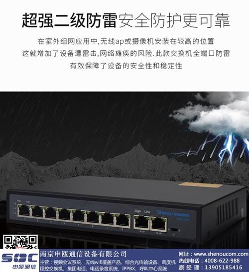 首頁 南京申甌通信設(shè)備有限公司 poe供電交換機(jī)廠家銷售-南京申甌通信